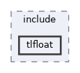 src/include/tlfloat